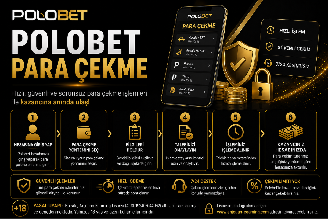 Polobet para çekme limitleri günlük çekim hakkı yatırım aralığı ve maksimum çekim tutarı tablosu.
